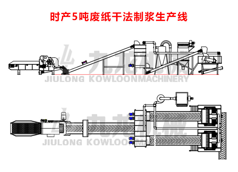 廢紙板撕碎機(jī)