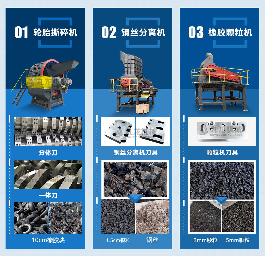 輪胎粉碎設備