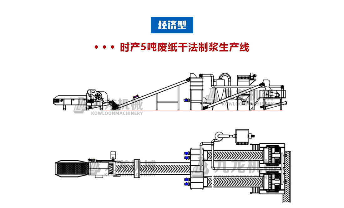 廢紙干法制漿設(shè)備